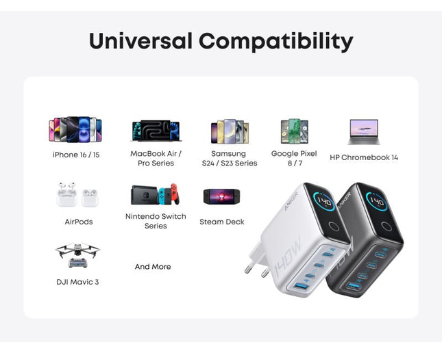 ANKER 140W GaN zidni brzi punjač, 4-porta (3x USB-C, 1x USB-A) sa USB-C M/M pletenim kablom, siva