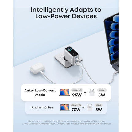 ANKER 100W GaN zidni brzi punjač, 3-porta (2x USB-C i 1x USB-A) sa USB-C M/M pletenim kablom, srebrna