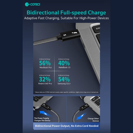 Data kabl Coteci Thunderbolt OF-066 120Gbps 240W 4k PD Type C na Type C crni 0.3m