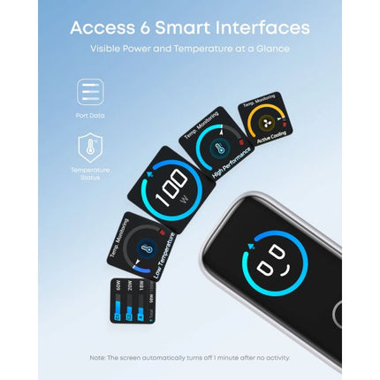 ANKER 100W GaN zidni brzi punjač, 3-porta (2x USB-C i 1x USB-A) sa USB-C M/M pletenim kablom, srebrna