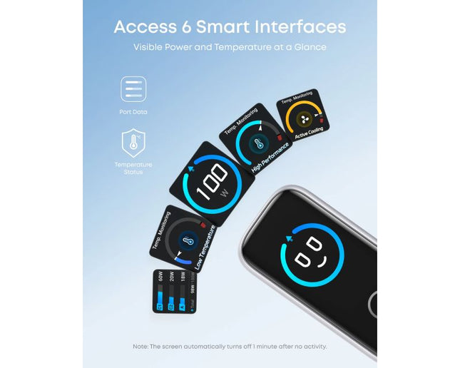 ANKER 100W GaN zidni brzi punjač, 3-porta (2x USB-C i 1x USB-A) sa USB-C M/M pletenim kablom, srebrna