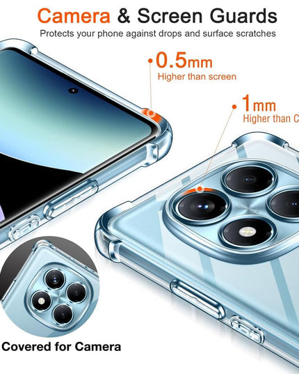 Maska za Xiaomi Redmi Note 15 Pro 5G (EU) Transparent ice Cube