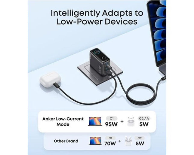ANKER 100W GaN zidni brzi punjač, 3-porta (2x USB-C i 1x USB-A) sa USB-C M/M pletenim kablom, siva