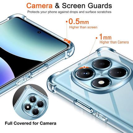 Maska za Xiaomi Redmi Note 15 Pro Plus 5G (EU) Transparent ice Cube