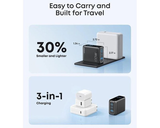 ANKER 100W GaN zidni brzi punjač, 3-porta (2x USB-C i 1x USB-A) sa USB-C M/M pletenim kablom, siva