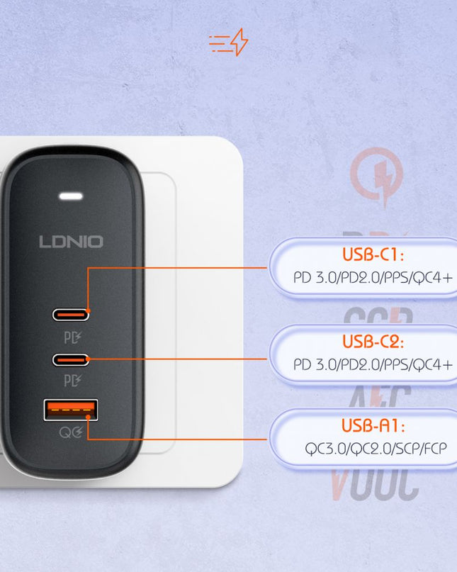 Kucni punjac sa adapterima LDNIO Q366 GaN QC3.0, 2xPD3.0 PPS 65W sa Type C na Type C kablom crni