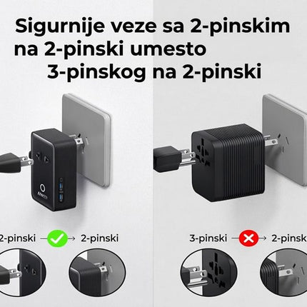 ANKER Nano 20W putni zidni punjač 5-portova (2x USB-A, 2x USB-C, utičnica EU na US, UK, AU i EU), crna