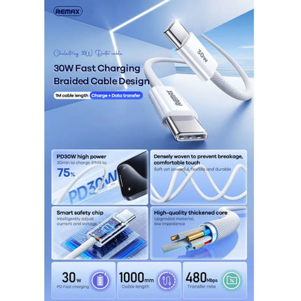 Data kabl REMAX Chelectricy Series 30W PD Fast Charging RC-C010 Type C na Type C beli