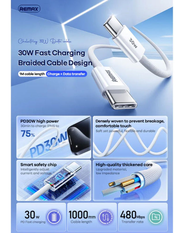 Data kabl REMAX Chelectricy Series 30W PD Fast Charging RC-C010 Type C na Type C beli