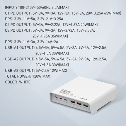 Kucni punjac LDNIO Q605, QC4+, PD3.0, SCP, PPS, VOOC, 120W total power beli