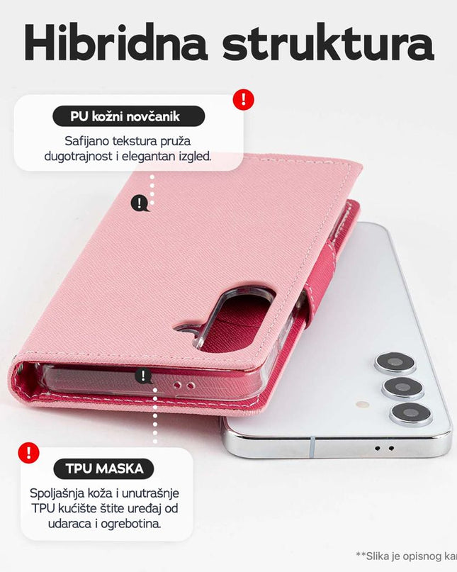 Maska za Xiaomi Redmi 15 4G EU 171mm ljubicasta Mercury
