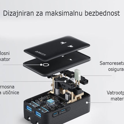 ANKER Nano 20W putni zidni punjač 5-portova (2x USB-A, 2x USB-C, utičnica EU na US, UK, AU i EU), crna