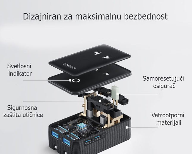 ANKER Nano 20W putni zidni punjač 5-portova (2x USB-A, 2x USB-C, utičnica EU na US, UK, AU i EU), crna