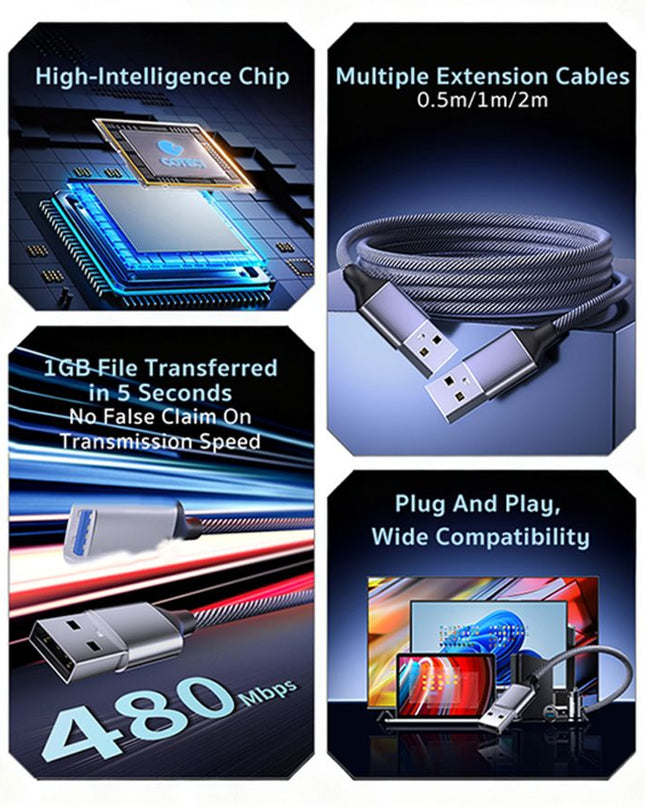 Kabl Coteci OF-067 USB nastavak 2.0 AM na AM 2m