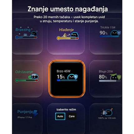 ANKER Nano 45W putni zidni punjač sa ekranom, USB-C port,
