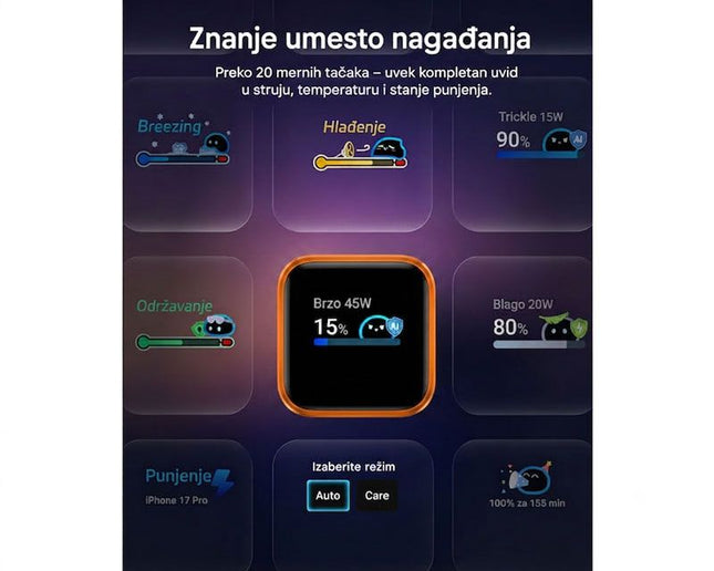 ANKER Nano 45W putni zidni punjač sa ekranom, USB-C port,