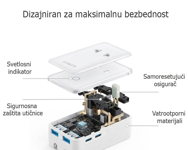 ANKER Nano 20W putni zidni punjač 5-portova (2x USB-A, 2x USB-C, utičnica EU na US, UK, AU i EU), bela