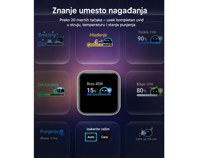 ANKER Nano 45W putni zidni punjač sa ekranom, USB-C port, bela
