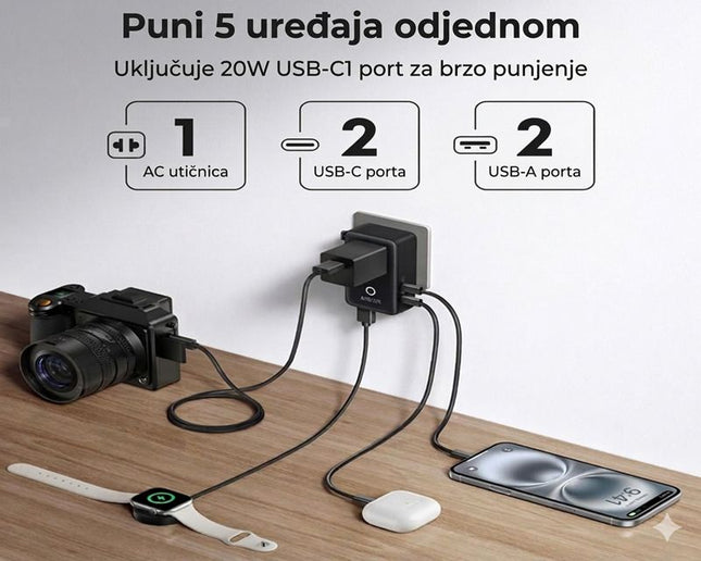 ANKER Nano 20W putni zidni punjač 5-portova (2x USB-A, 2x USB-C, utičnica EU na US, UK, AU i EU), crna