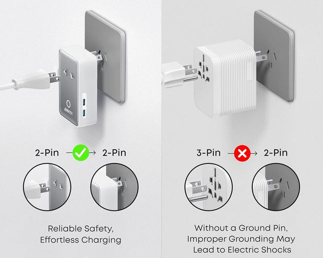 ANKER Nano 20W putni zidni punjač 5-portova (2x USB-A, 2x USB-C, utičnica EU na US, UK, AU i EU), bela