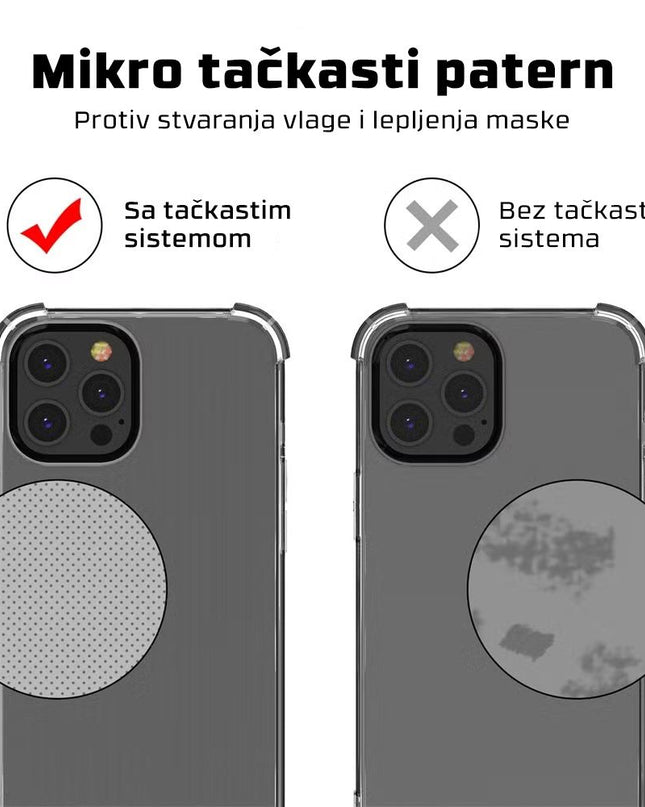 Maska za Xiaomi Redmi 15C 4G EU 173mm Transparent Ice Cube