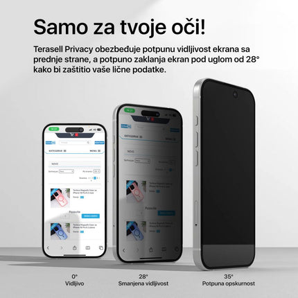 Zastitno staklo Tempered Glass Privacy Teracell Titan 2.5D za iPhone 14 Pro Max 6.7 crni