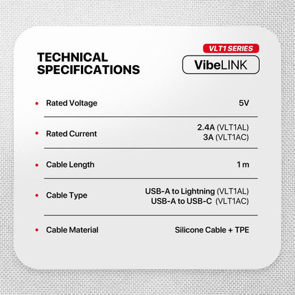 Kabl set Fantech VibeLink VLT1AC