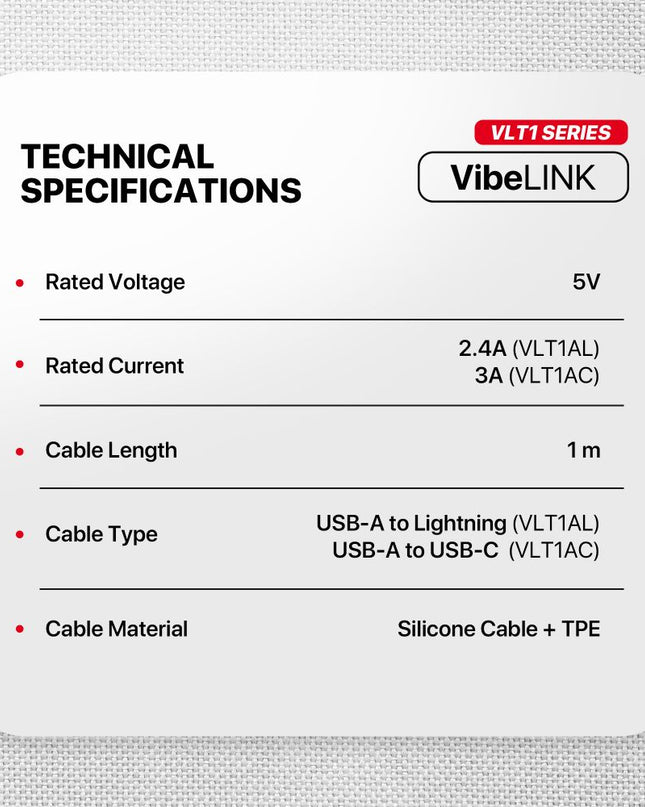 Kabl set Fantech VibeLink VLT1AC