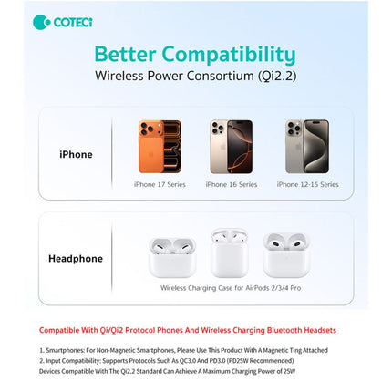 Wireless punjac magnetic Coteci iH-150 Qi2.2 25W beli