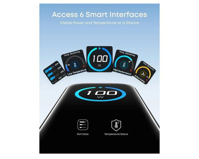 ANKER 100W GaN zidni brzi punjač, 3-porta (2x USB-C i 1x USB-A) sa USB-C M/M pletenim kablom, siva