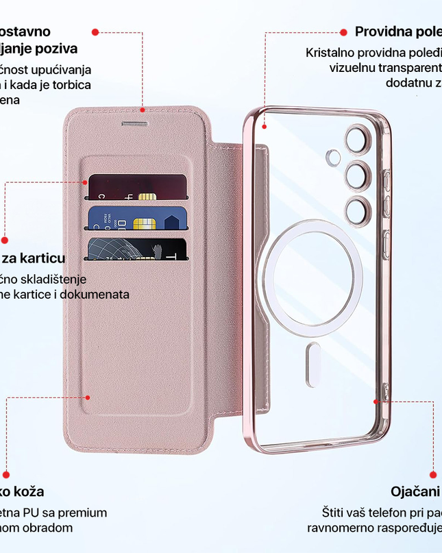 Torbica Magsafe Lux Bi Fold za Samsung S938B Galaxy S25 Ultra plava